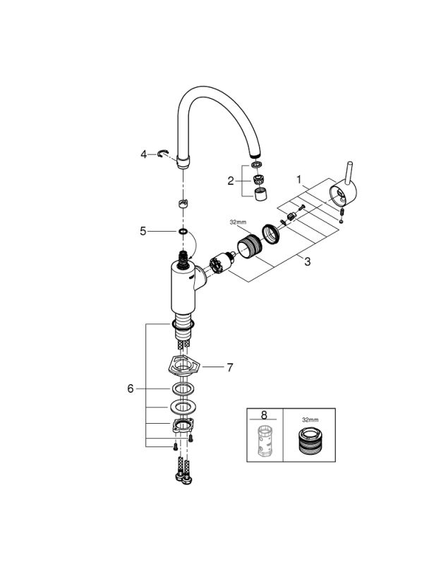 Grohe Concetto Змішувач для кухні (32662003)