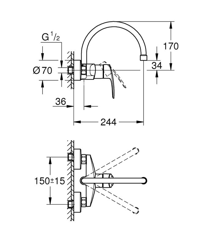 Grohe Eurosmart Змішувач для кухні (32482003)